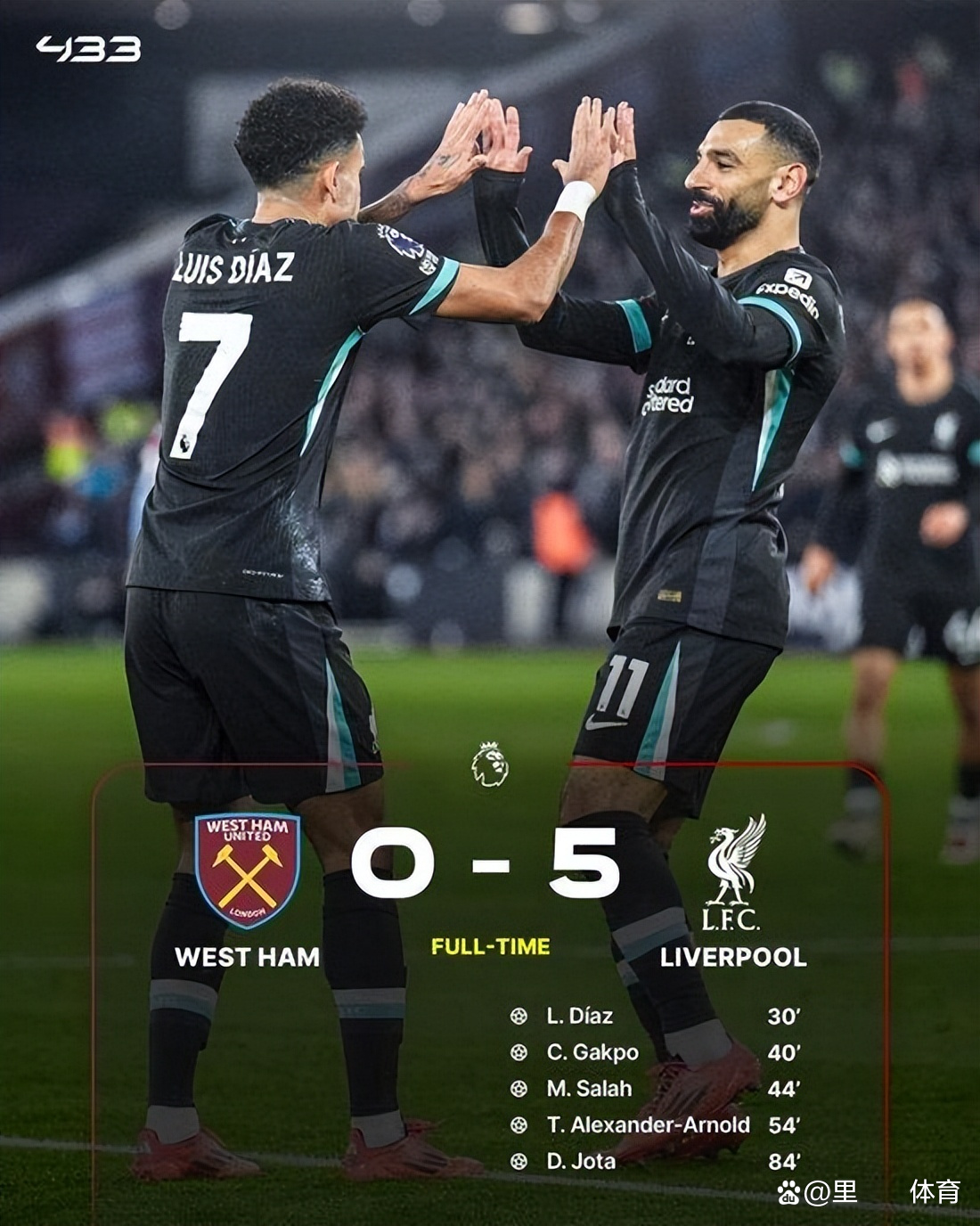 利物浦意外落败，多特蒙德逆袭夺胜